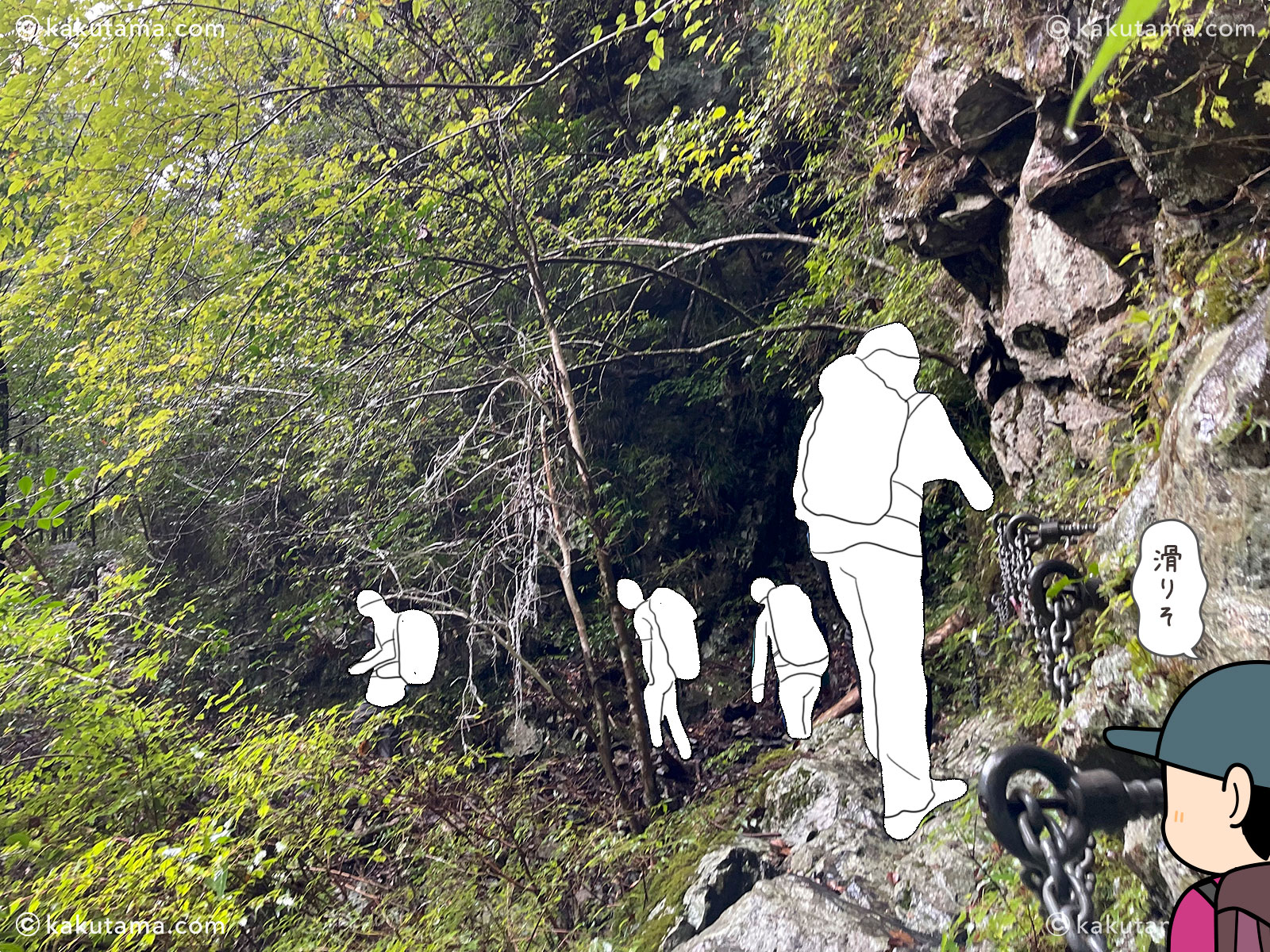 大杉谷の鎖場の写真と登山者のイラスト