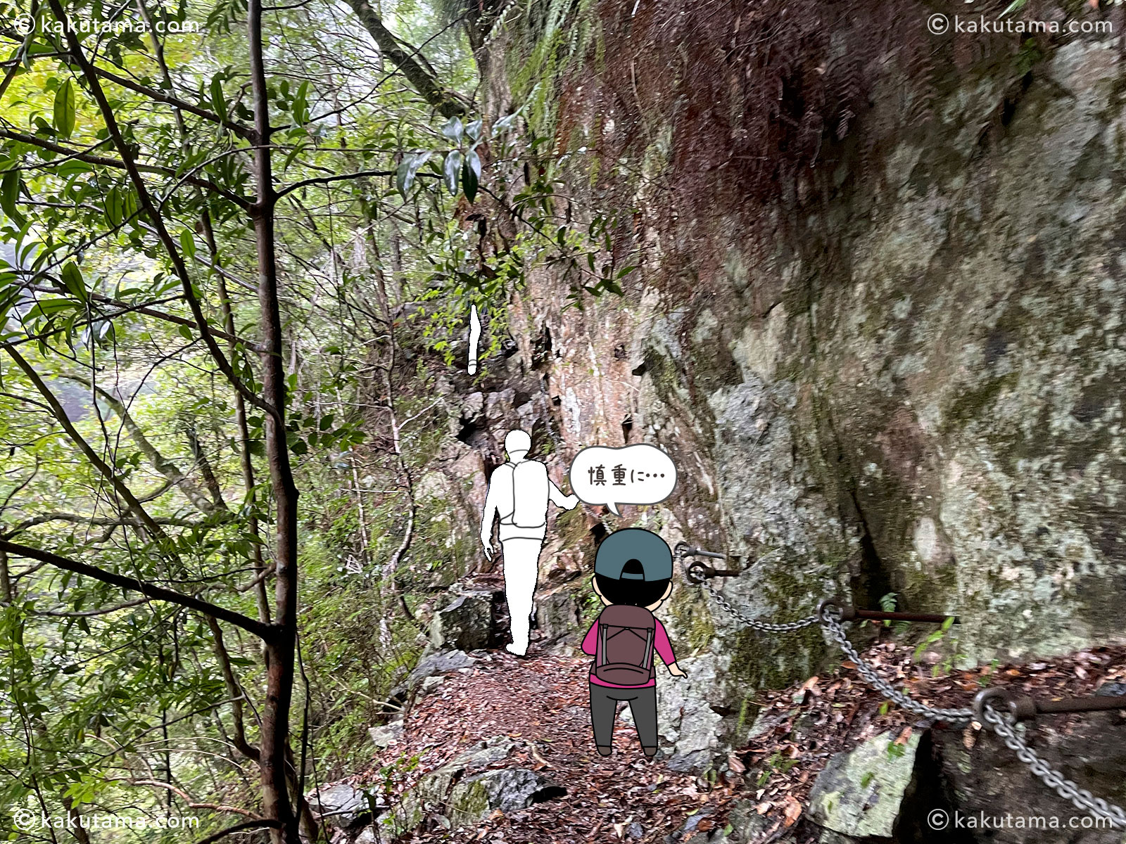 大杉谷の鎖場の写真と登山者のイラスト