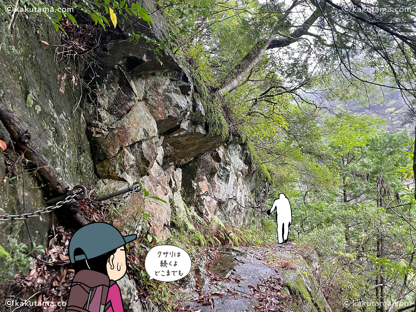 鎖場が続く大杉谷の登山道の写真と登山者のイラスト