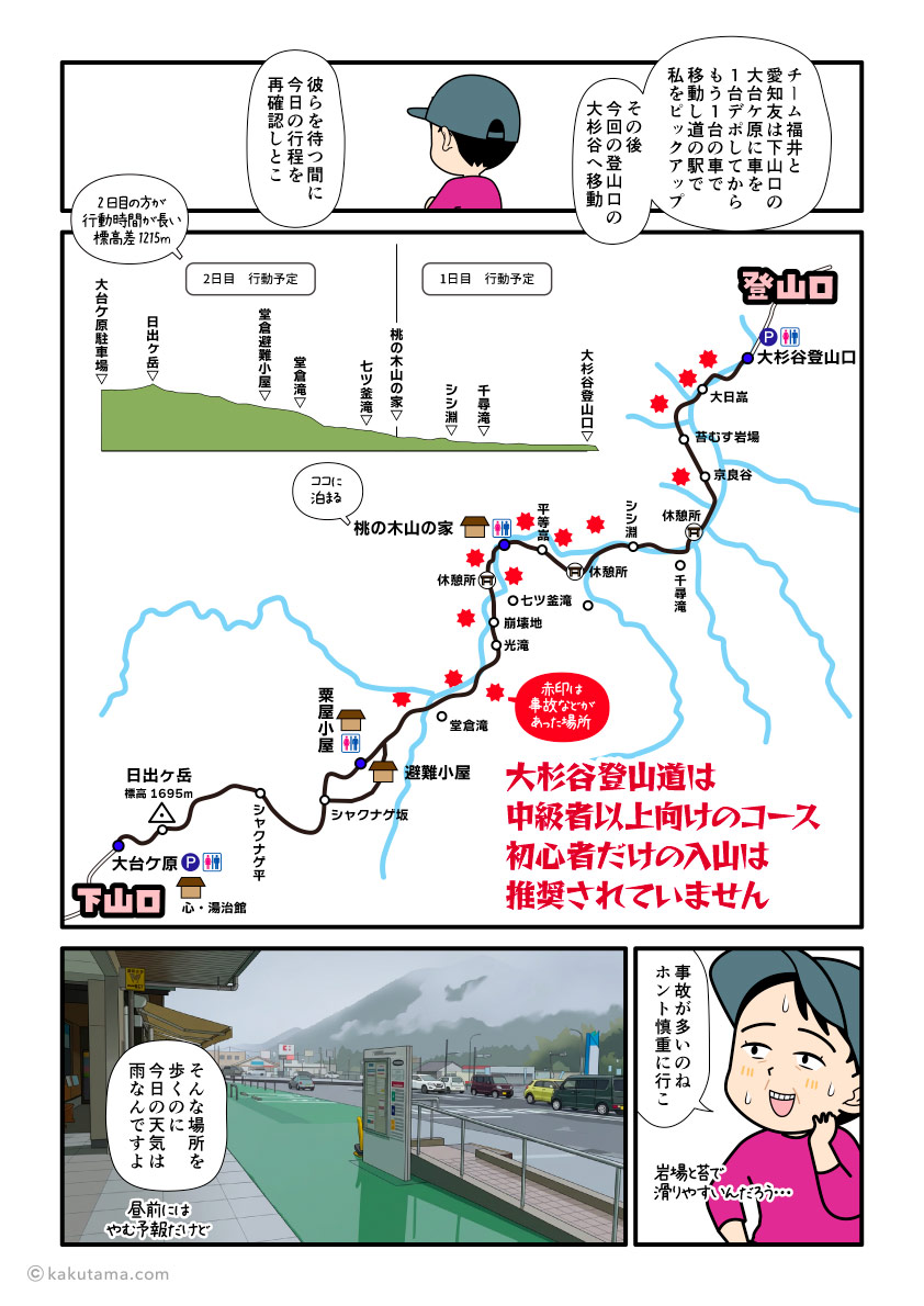 大杉谷から大台ケ原までの縦走登山計画を見返す登山者の漫画