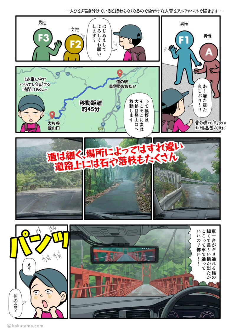 道の駅奥伊勢おおだいから大杉谷登山口へ移動する登山者の漫画