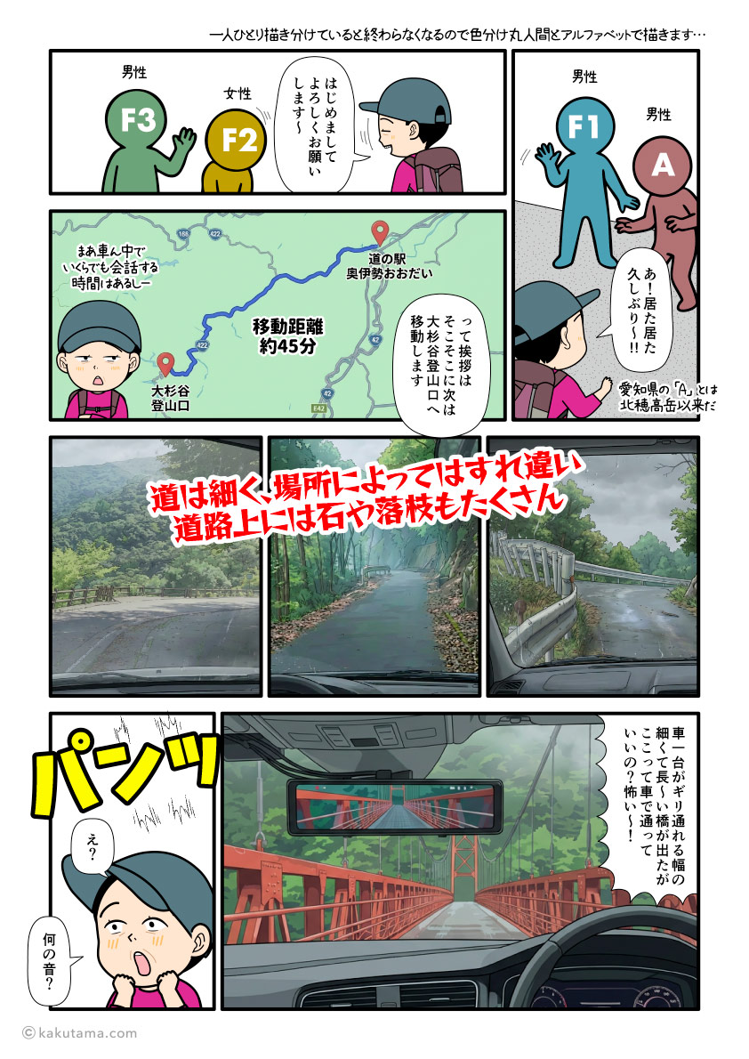 道の駅奥伊勢おおだいから大杉谷登山口へ移動する登山者の漫画