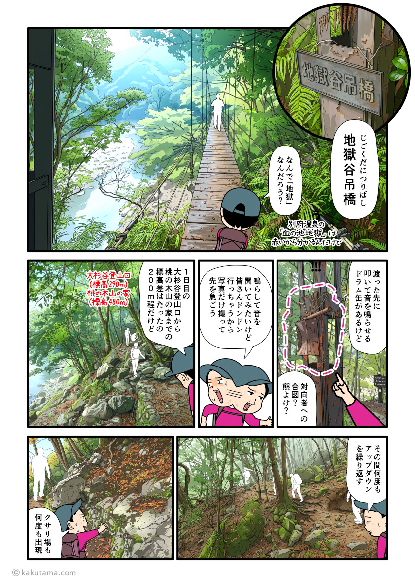 三重県大杉谷の地獄吊橋を渡る登山者のマンガとイラスト