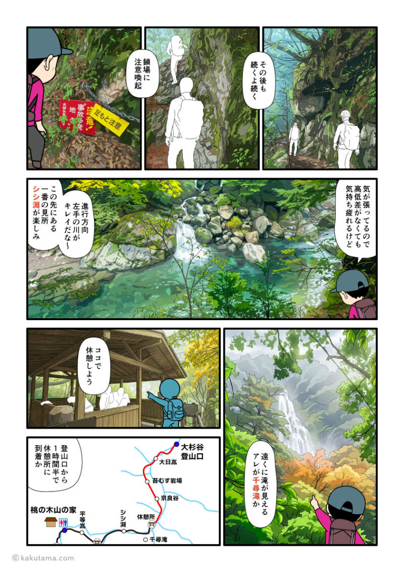 大杉谷、千尋滝の近くの休憩所に到着した登山者の漫画