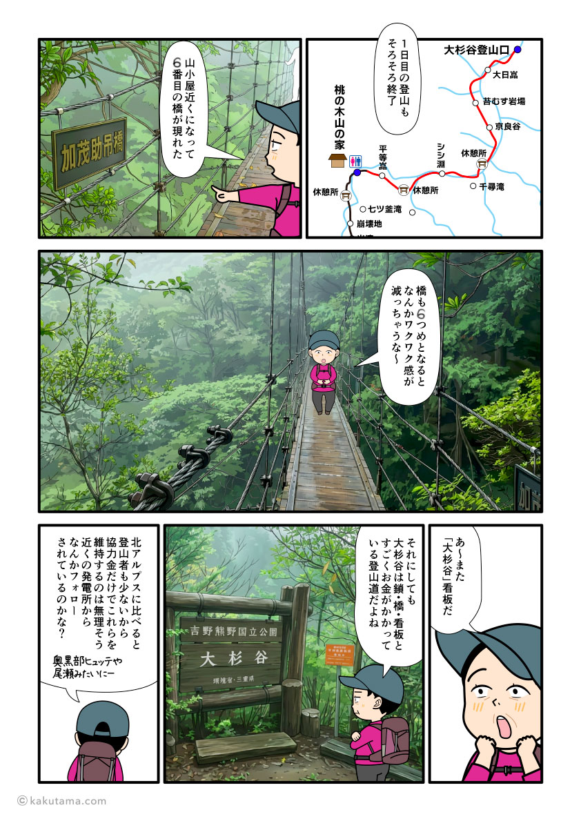 三重県・大杉谷の加茂助吊橋を渡る登山者の漫画とイラスト