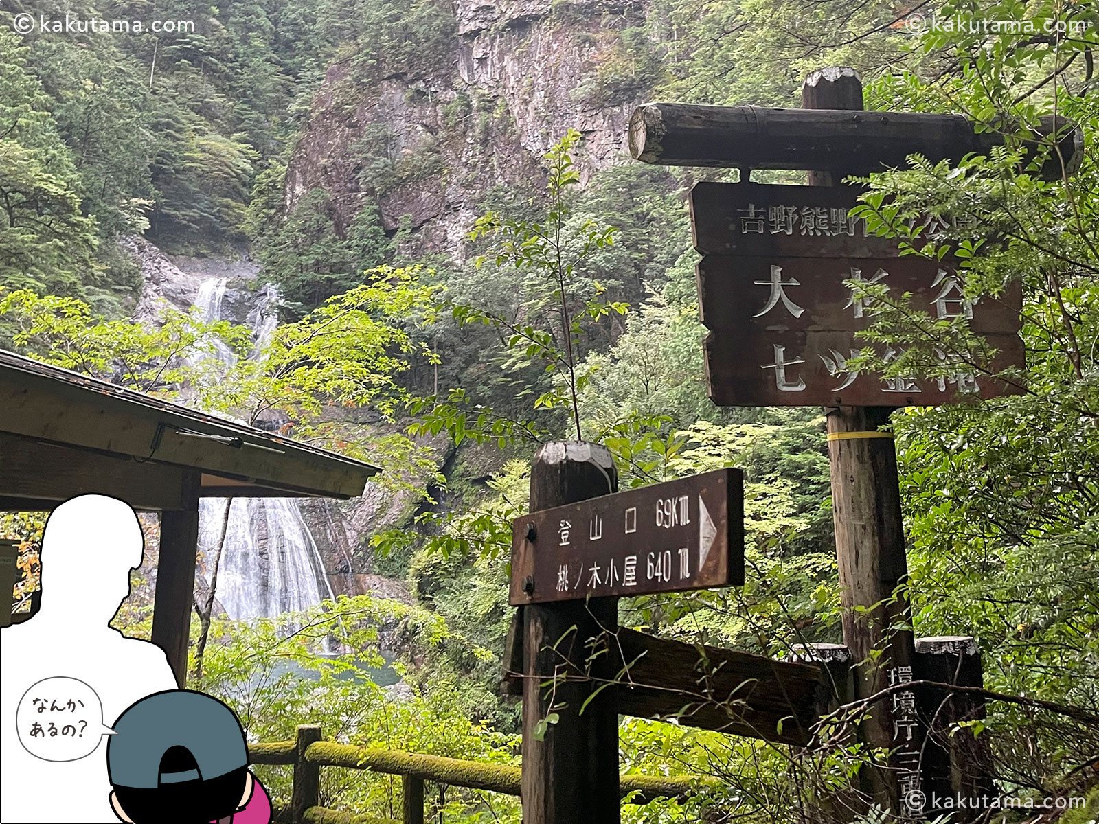 大杉谷、七ツ釜滝（ななつがまだき）の写真と登山者のイラスト