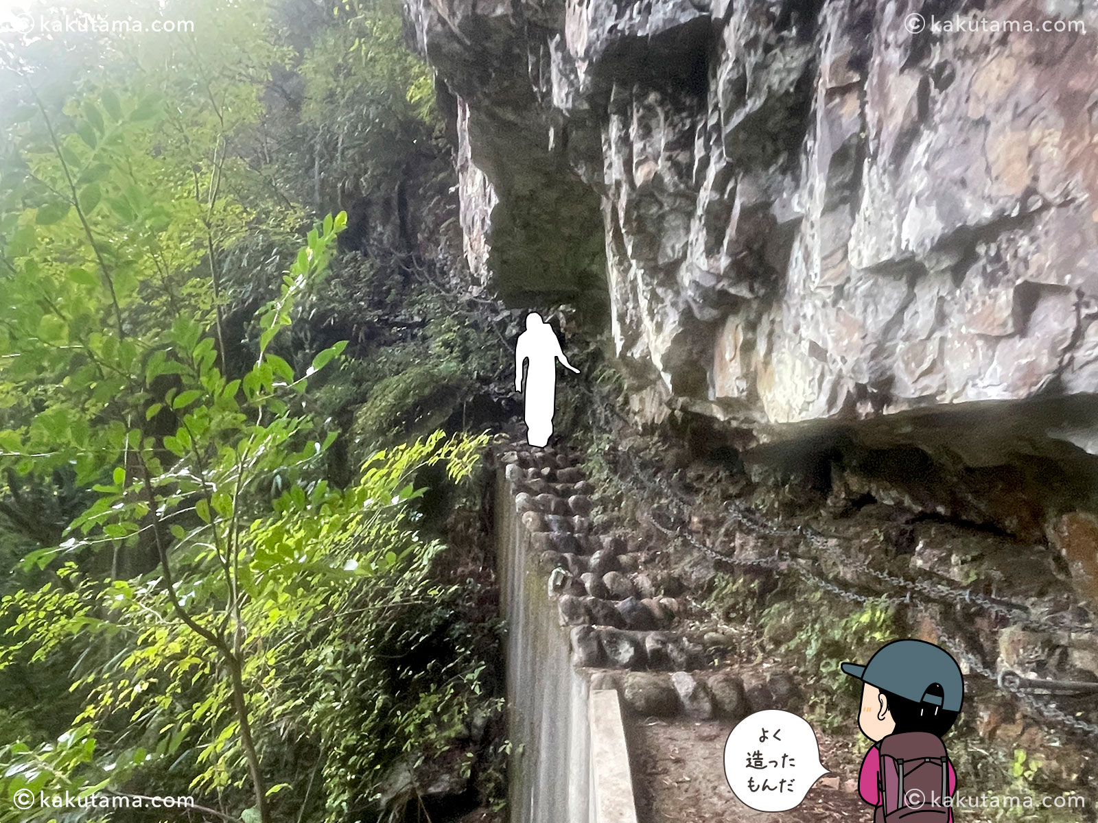 大杉谷・桃ノ木山の家から大台ケ原へ向かっての登山道の写真と登山者のイラスト