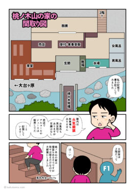 大杉谷・桃ノ木山の家にチェックインし、山小屋内を説明する登山者の漫画とイラスト