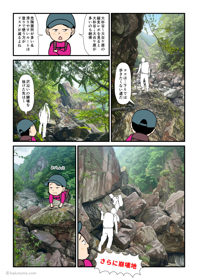 大杉谷から大台ケ原への登山道にある崩壊地を歩く登山者の漫画とイラスト