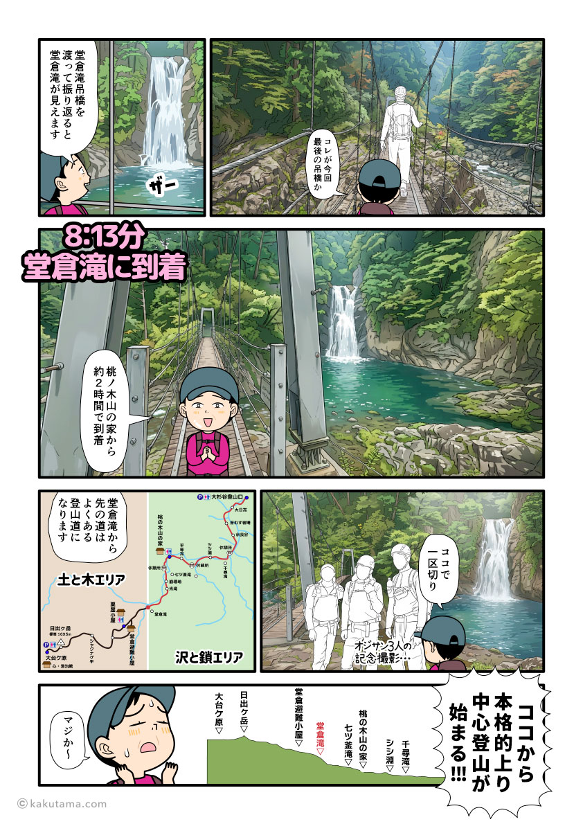 大杉谷・堂倉滝に到着し、これから大台ケ原を目指す登山者の漫画とイラスト
