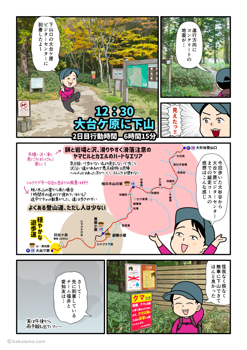 大杉谷から大台ケ原へ縦走し日出ヶ岳から大台ケ原ビジターセンターへ下山する登山者の漫画とイラスト