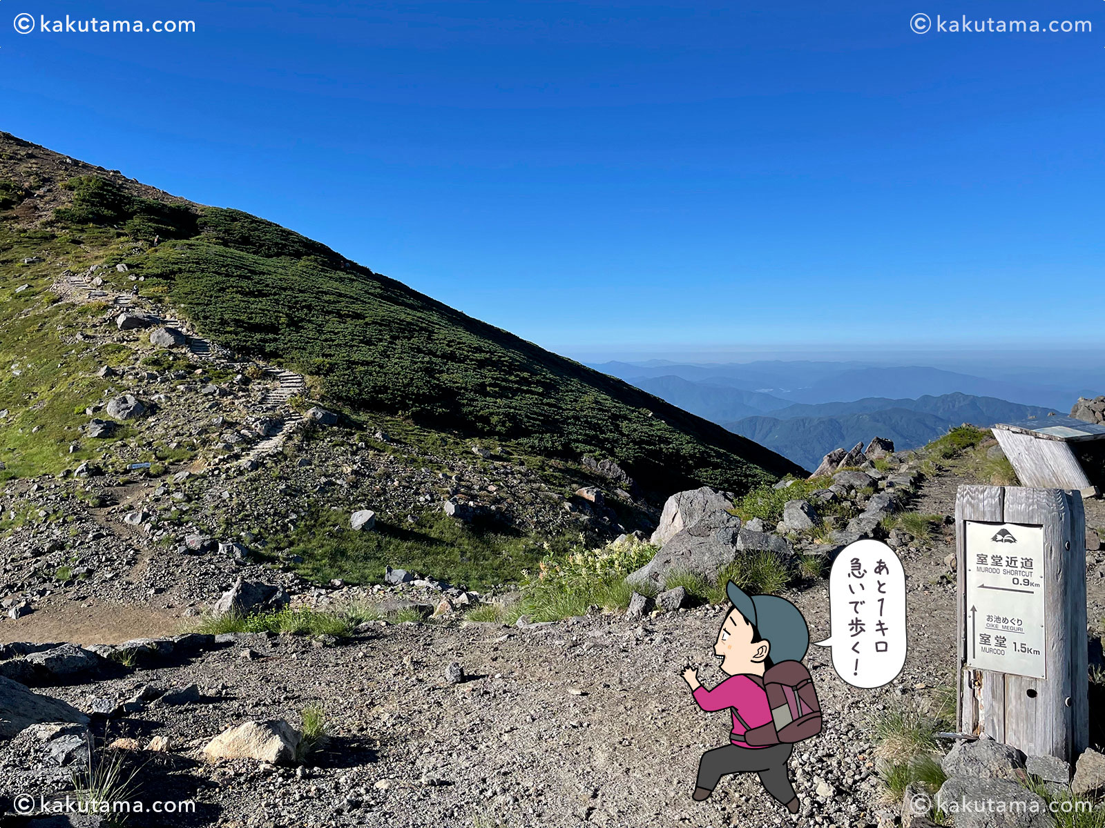 白山・お池巡りから室堂へ向かう標識の写真と登山者のイラスト