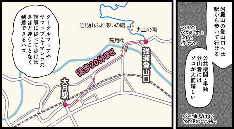 JR大月駅から岩殿山強瀬登山口までのルートのイラスト