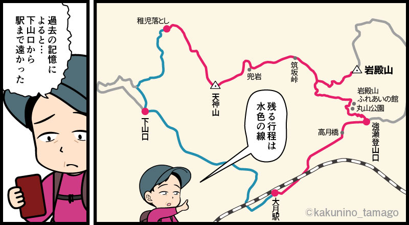 岩殿山、稚児落としから大月駅へ向かって下山する登山者の漫画とイラスト