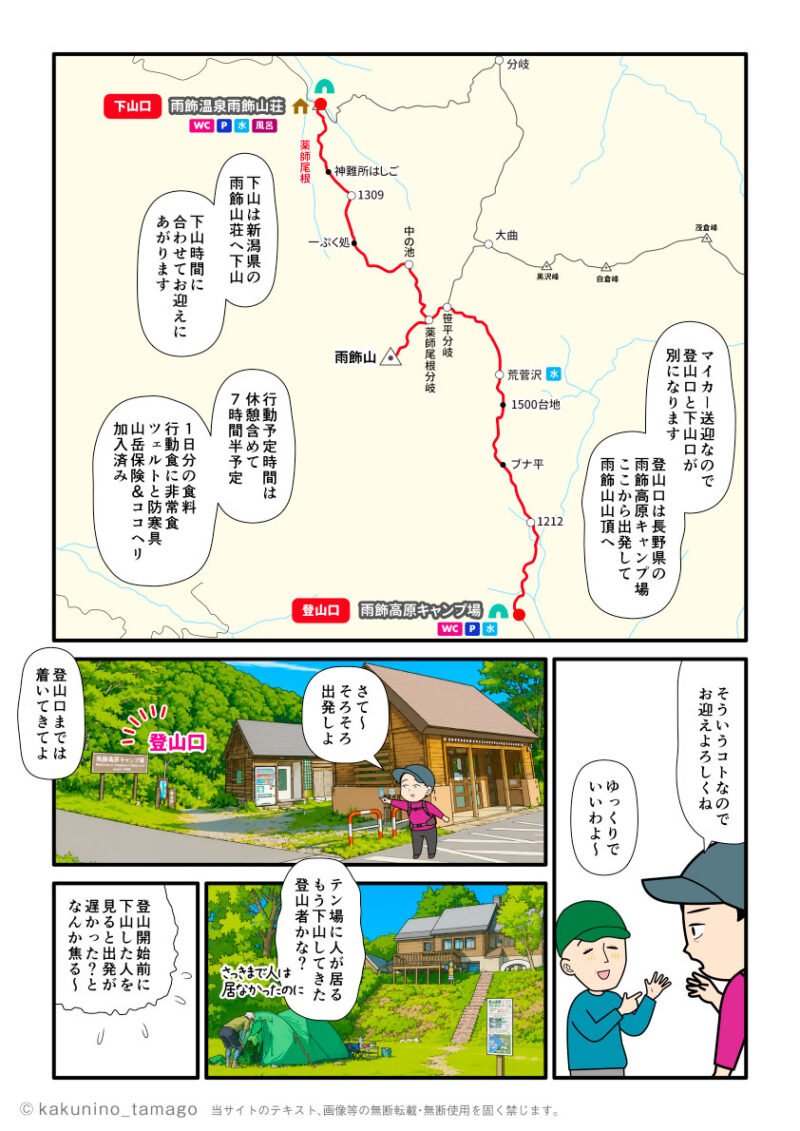 雨飾山の行動予定（雨飾高原キャンプ場から雨飾山を経て、雨飾山荘へ下山）を確認する登山者のマンガとイラスト