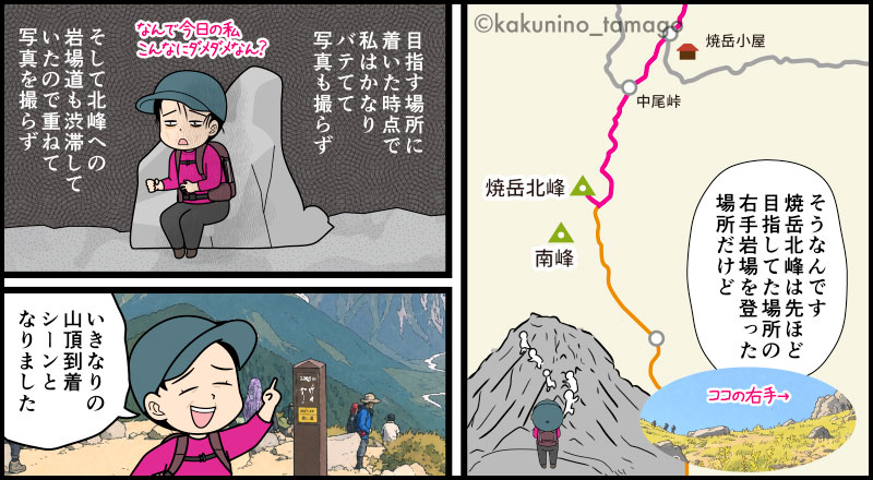 北アルプス、焼岳小屋から焼岳山頂を目指して上り焼岳北峰に到着した登山者のマンガとイラスト