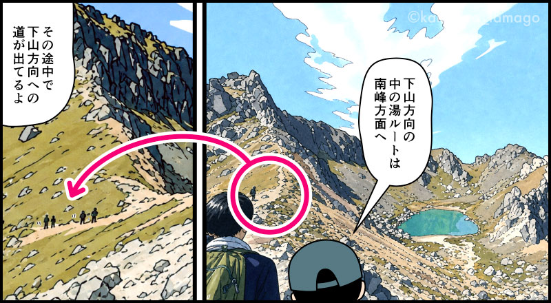 北アルプス、焼岳北峰から中の湯ルートを目指して歩き出す登山者ののイラストとマンガ