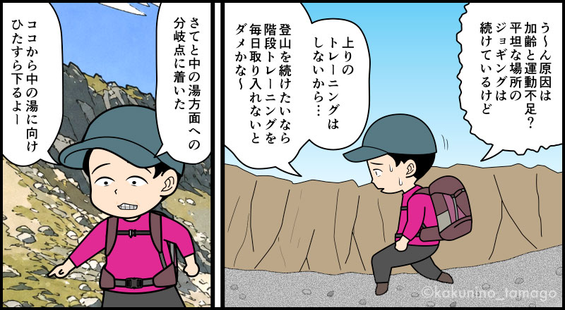 北アルプス、焼岳北峰から中の湯ルートを目指して歩き出す登山者ののイラストとマンガ