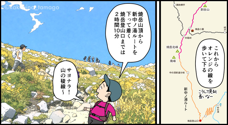 焼岳山頂から新中ノ湯ルートを下って焼岳登山口へ下山する登山者のマンガとイラスト