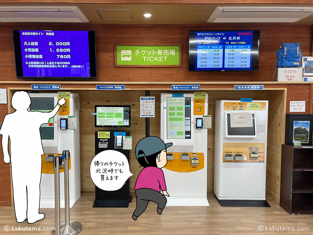 戸台パークの北沢峠行きのチケット売り場の写真と登山者のイラスト