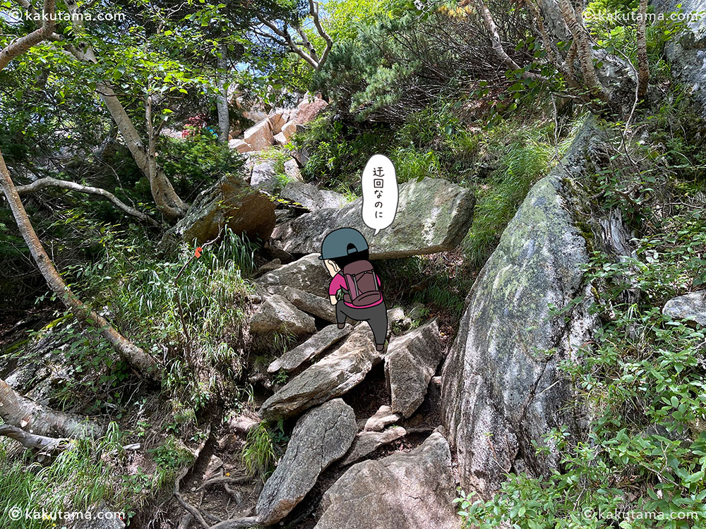 摩利支天ルートと直登ルートの合流地点前の岩場の写真と登山者のイラスト